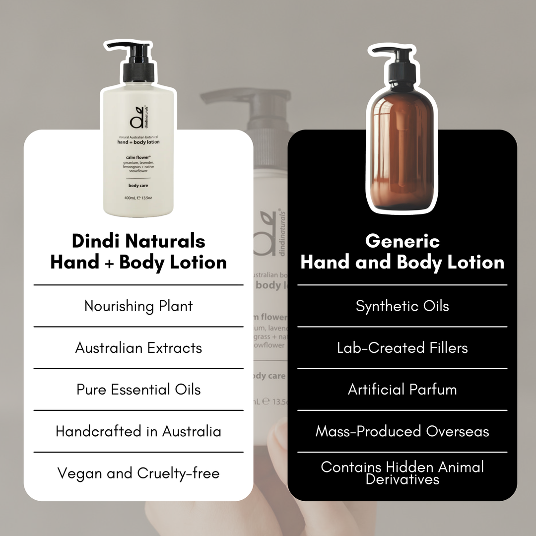 hand + body lotion wild orange 400ml