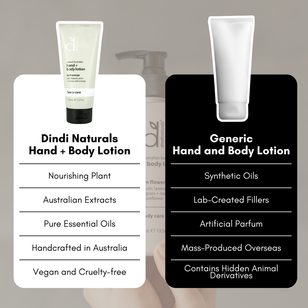 hand + body lotion wild orange 150ml