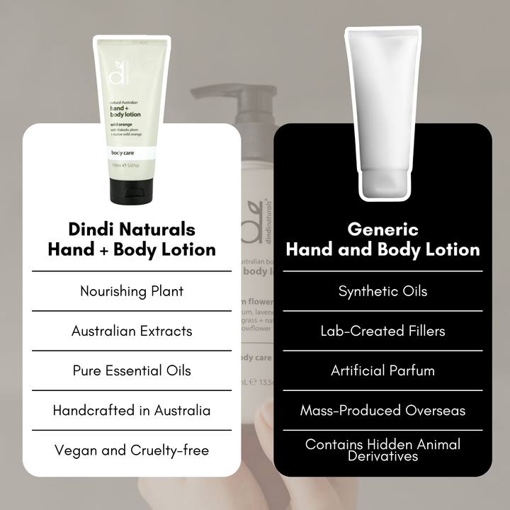 hand + body lotion wild orange 150ml