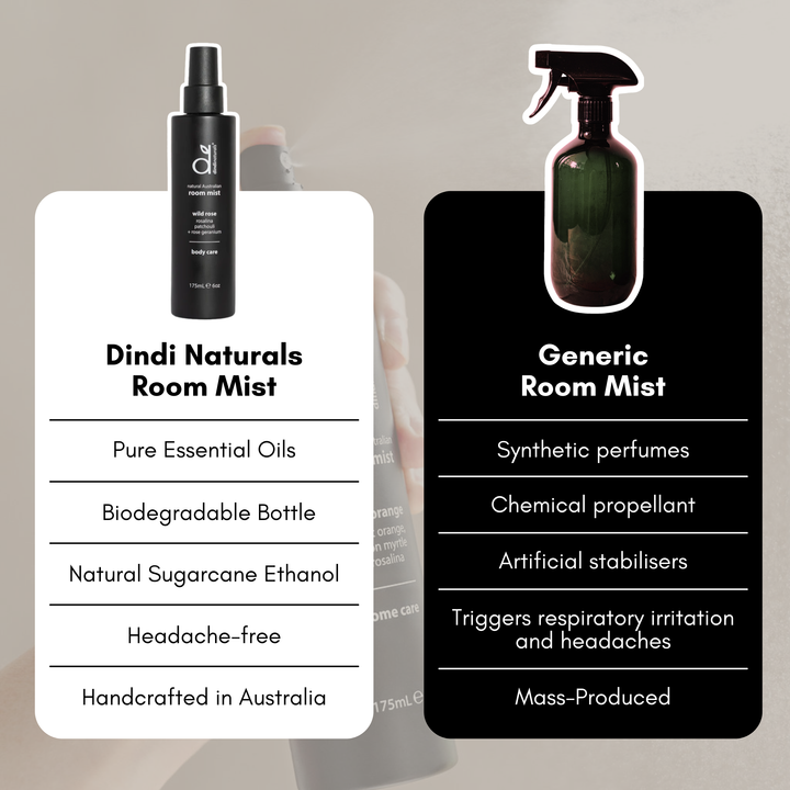 room mist river mint 175ml